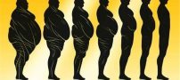 تفاوت های اصلی اضافه وزن با چاقی + فیلم