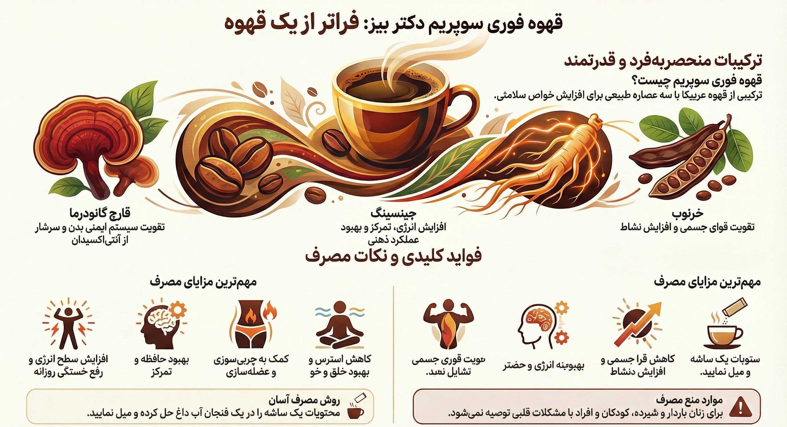 قهوه فوری سوپریم از کجا تهیه کنیم؟