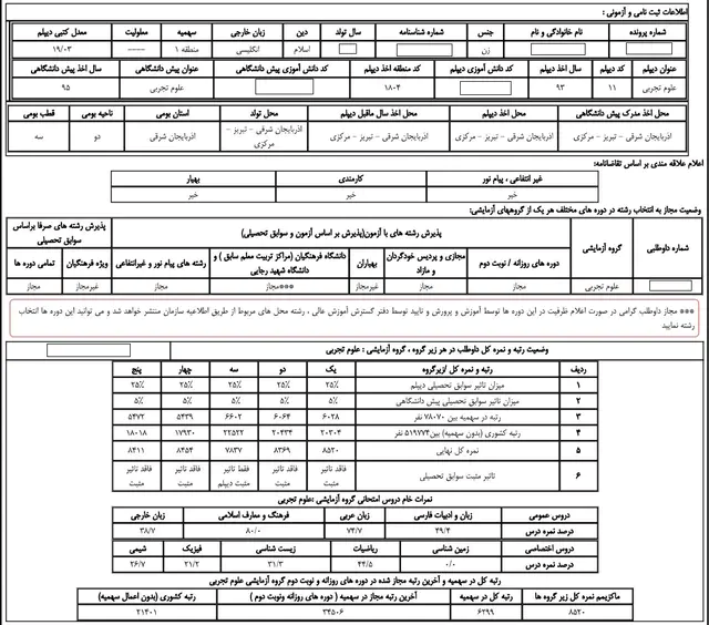 مشاهده سوابق تحصیلی در مای سنجش
