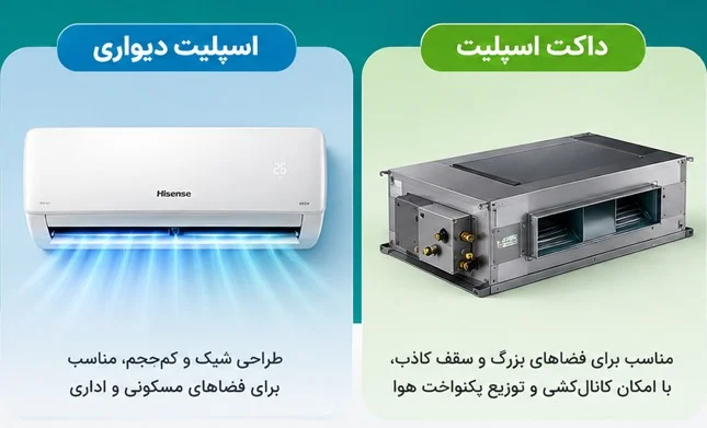 مقایسه کولر گازی هایسنس با برندهای پرفروش بازار؛ کدام مدل برای خرید انتخاب بهتری است؟
